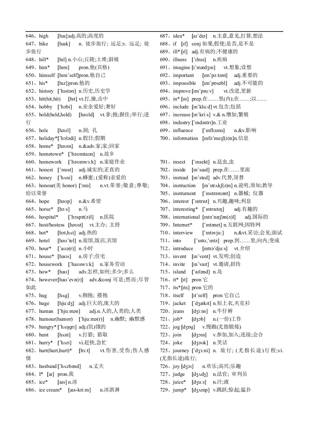 2025中考英语新课标1600词汇（附文件） 第10张