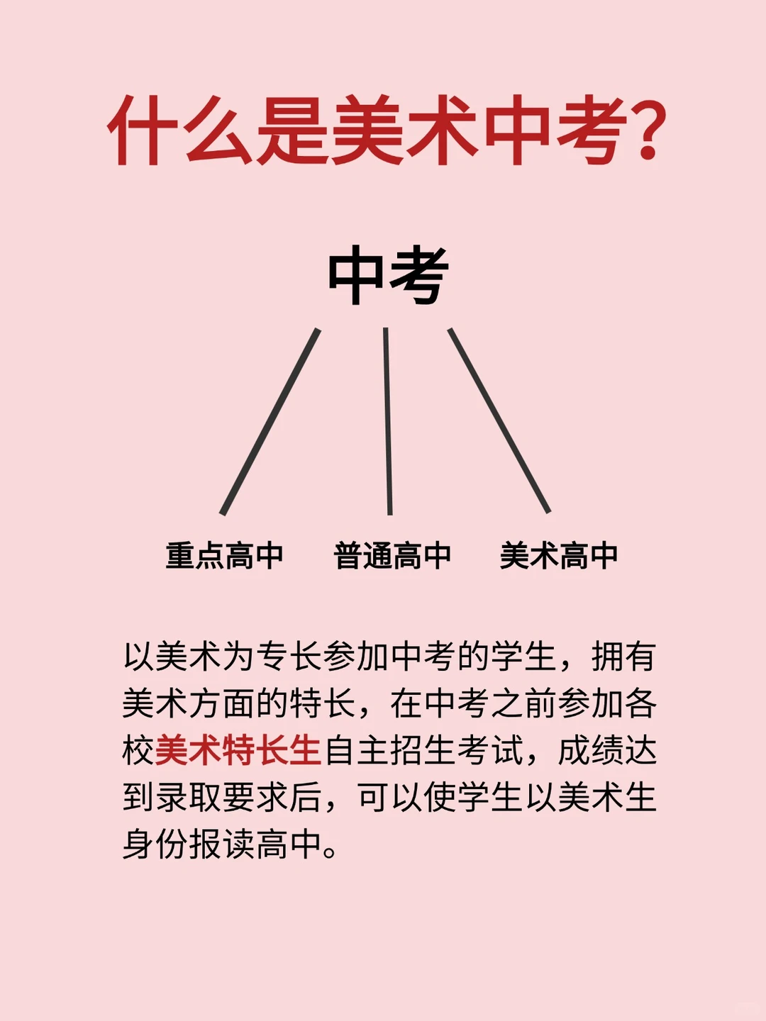 什么是美术中考？ 第2张