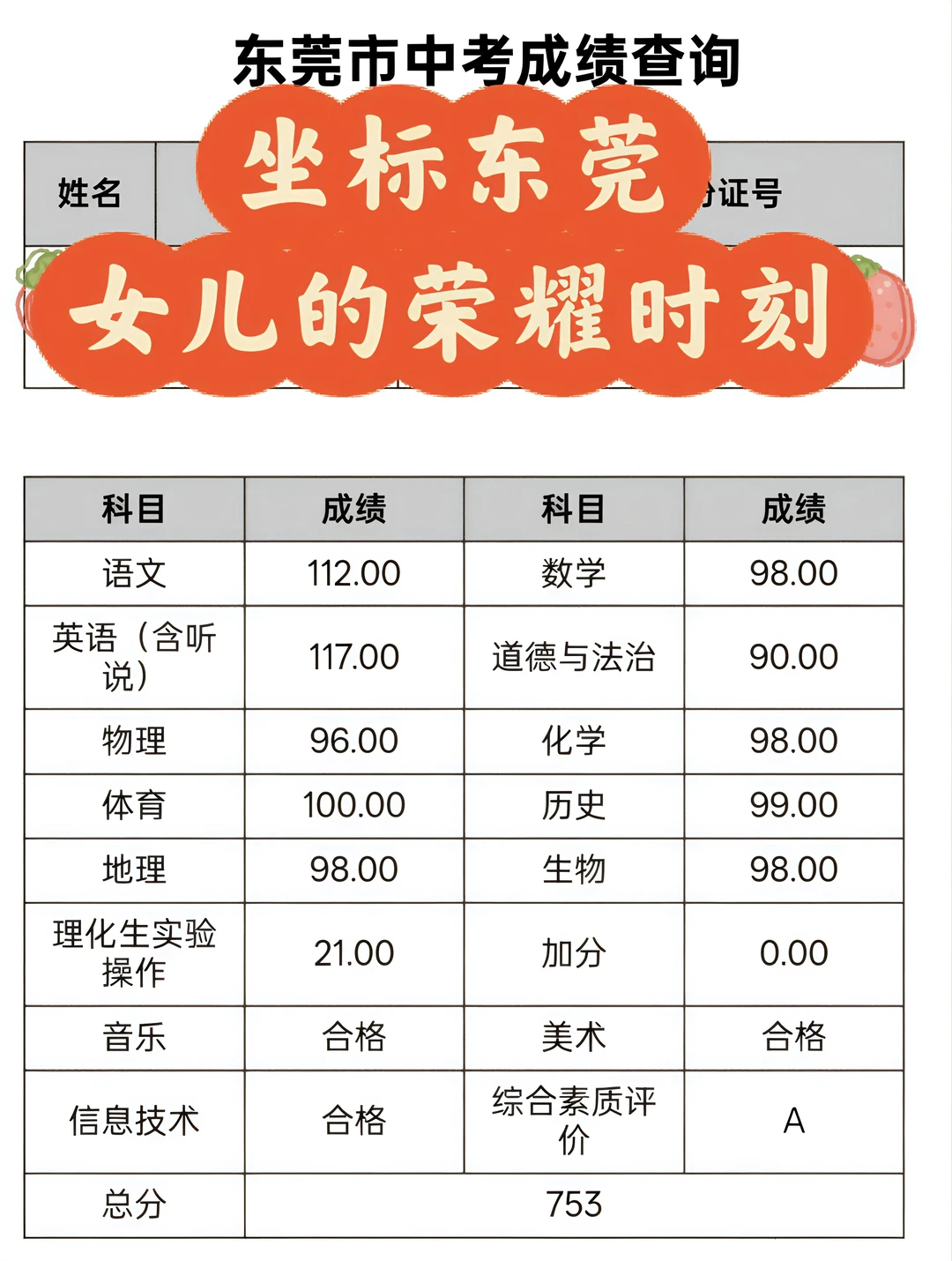 6W没白花，被莞中录取了！ 第1张