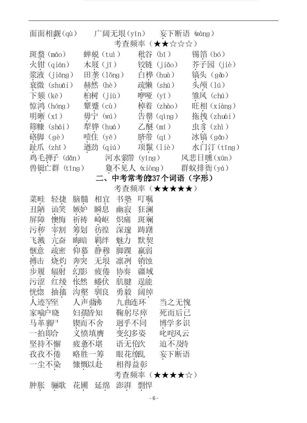 中考语文高频字音字形考点突破！提分30+ 第7张