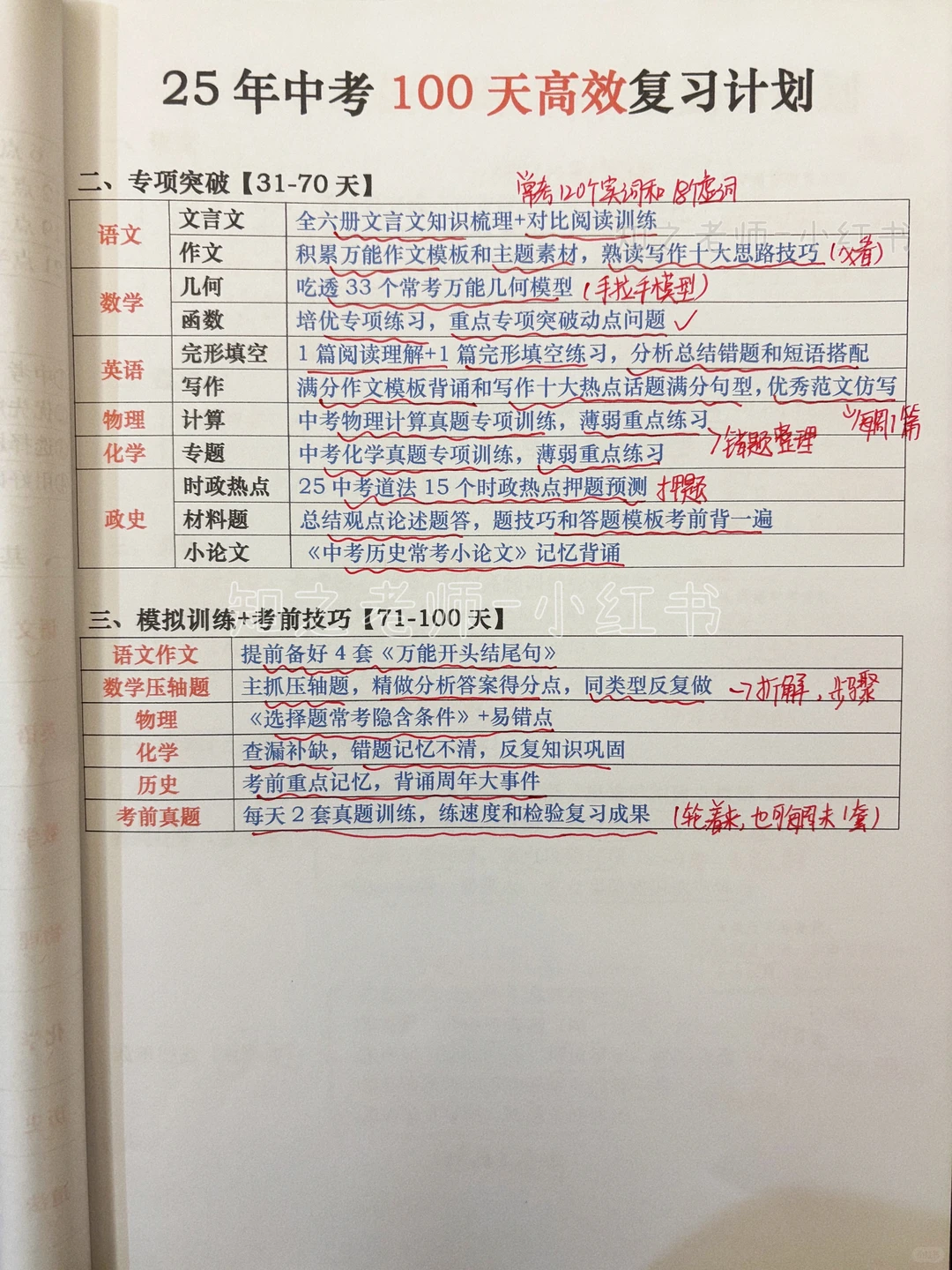 25年中考百日冲刺复习计划❗普娃也逆袭 第3张 25年中考百日冲刺复习计划❗普娃也逆袭 第3张