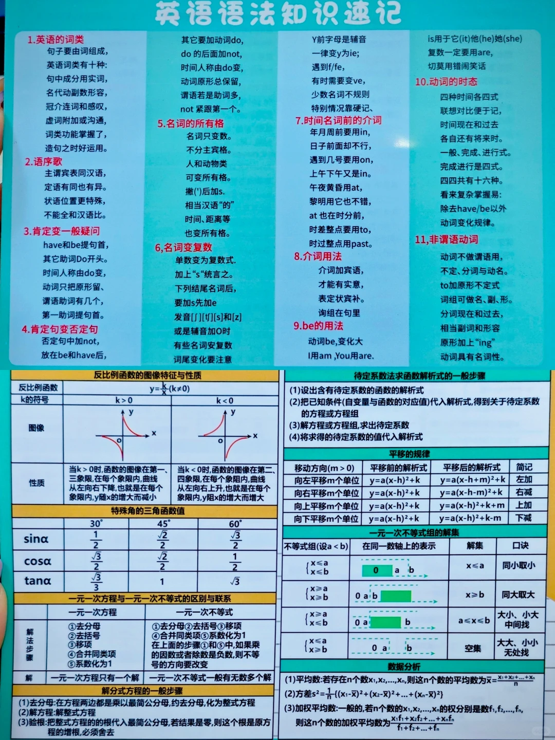 26届中考生需知 第11张