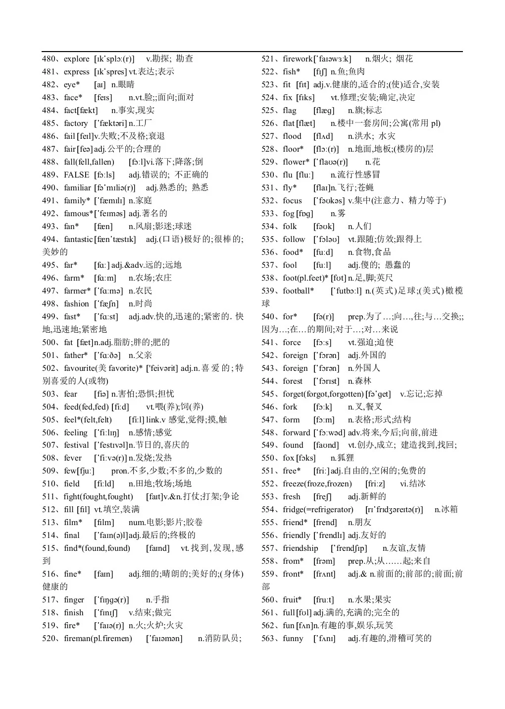 2025中考英语新课标1600词汇（附文件） 第8张