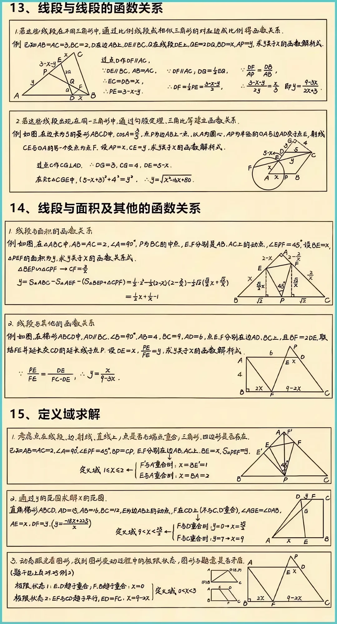 中考压轴题22种解法 第8张