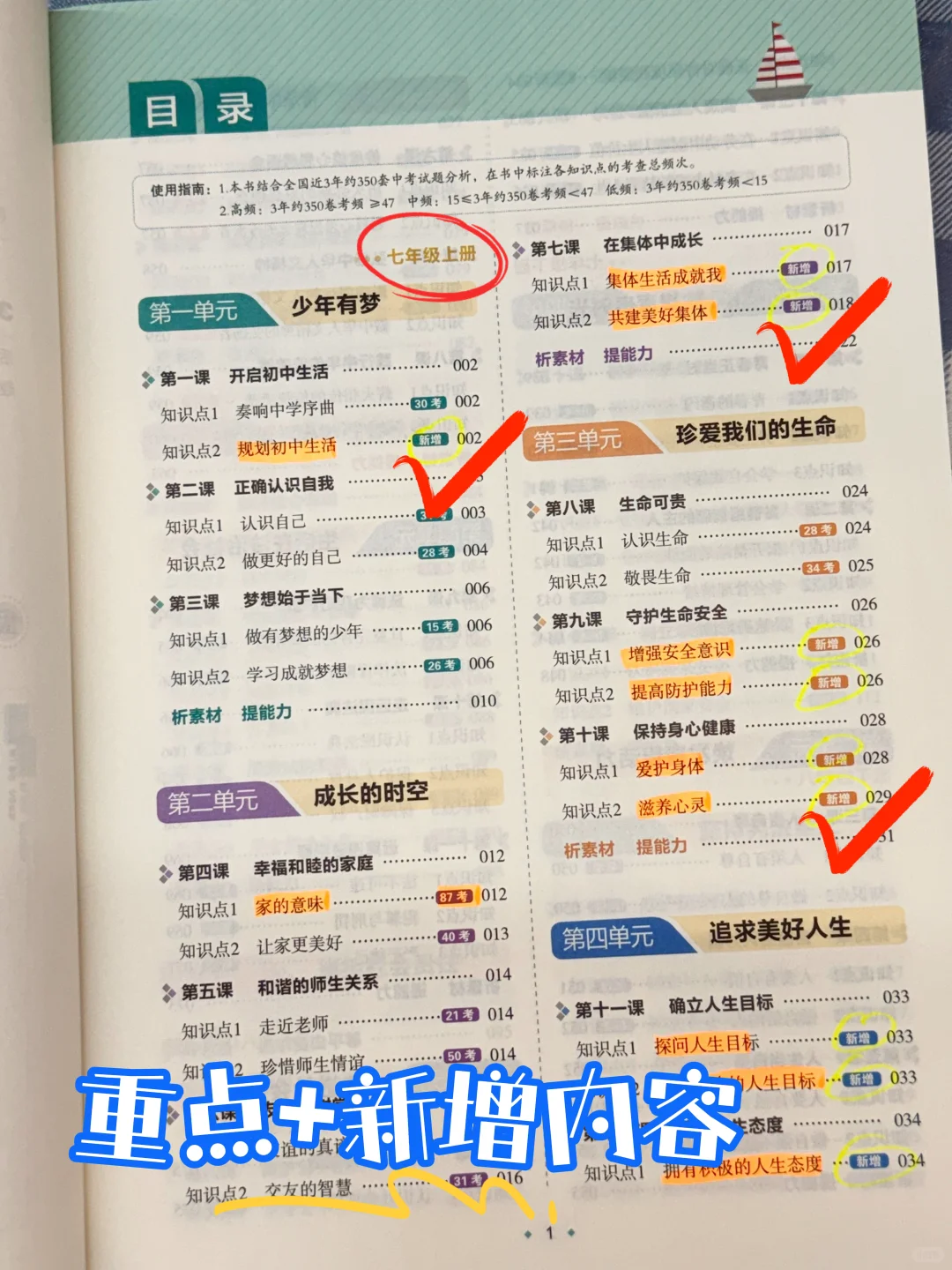 中考道历开卷考试,如何拿到高分? 第8张 中考道历开卷考试,如何拿到高分? 第8张