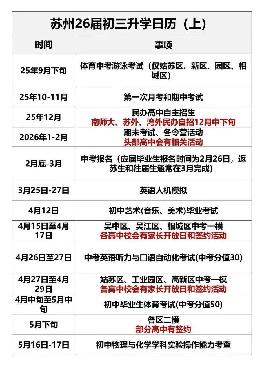苏州26届初三升学日历 第3张 苏州26届初三升学日历 第3张