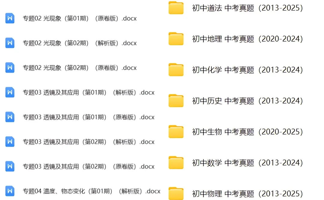 中考物理真题分类汇编! 第1张 中考物理真题分类汇编! 第1张