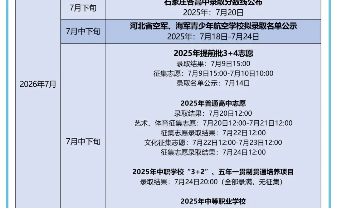 2026石家庄中考大事件时间节点 第1张