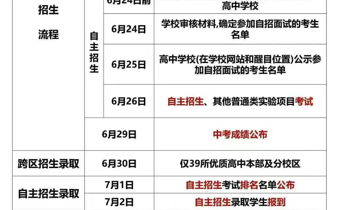苏州26届初三升学日历 第1张 苏州26届初三升学日历 第1张