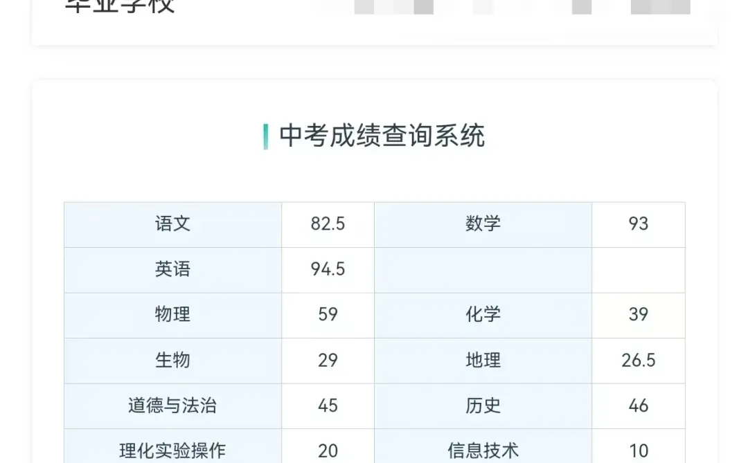 内蒙中考上岸！！！！！！ 第1张