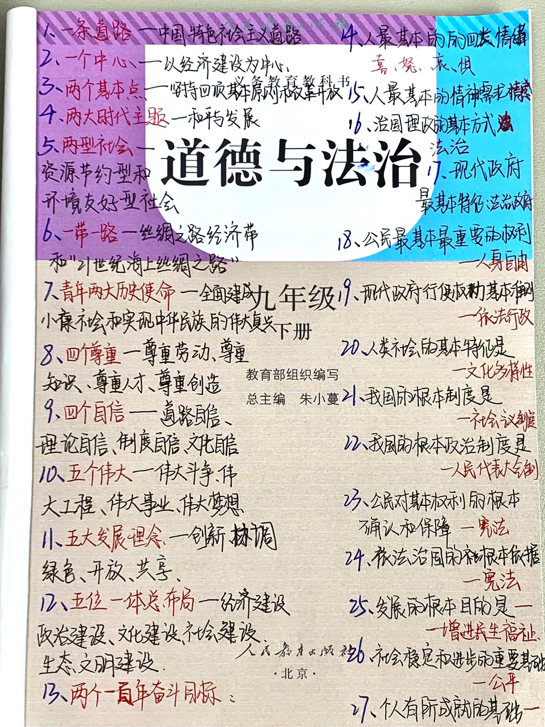 初三一轮复习神器:一句话考点+选择高分秘诀 第3张 初三一轮复习神器:一句话考点+选择高分秘诀 第3张