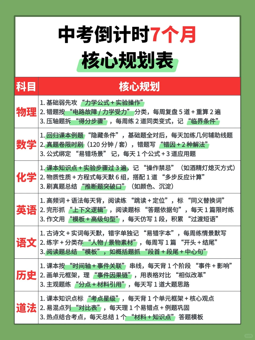 26年中考倒计时，学习规划表！！ 第2张