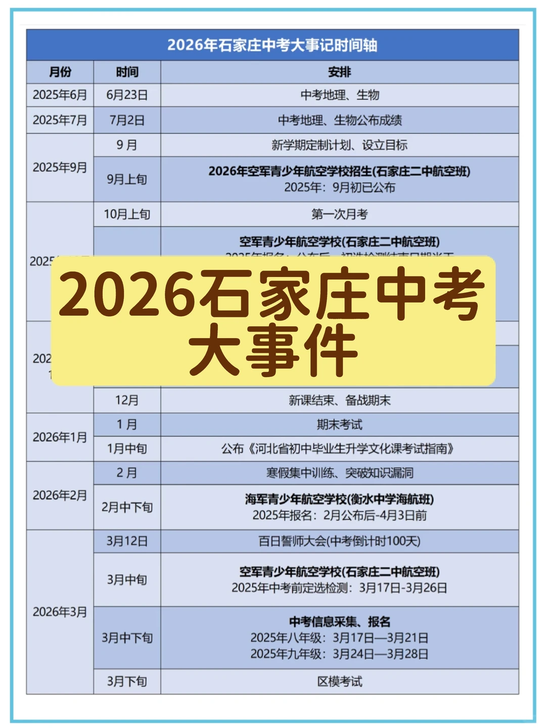 2026石家庄中考大事件时间节点 第3张