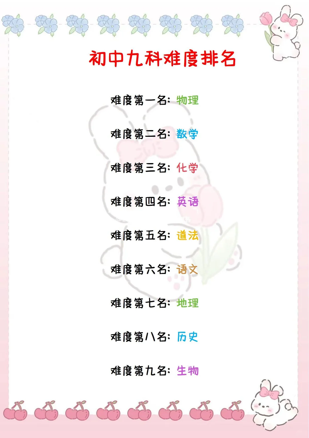 初中生那些被学校逼出来的潜力 第6张