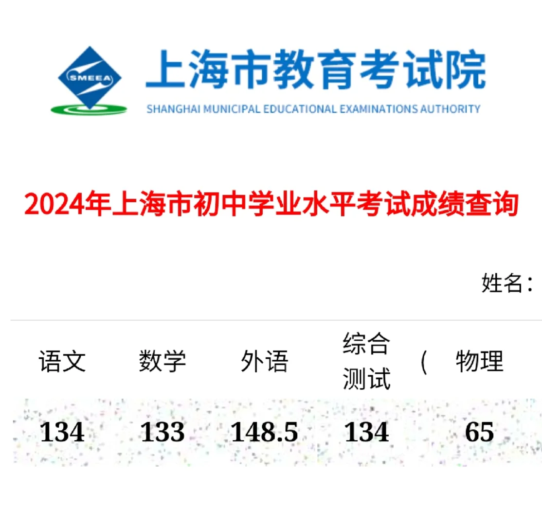 ‖中考 出分的那一刻我也曾有一瞬失落 第3张 ‖中考 出分的那一刻我也曾有一瞬失落 第3张
