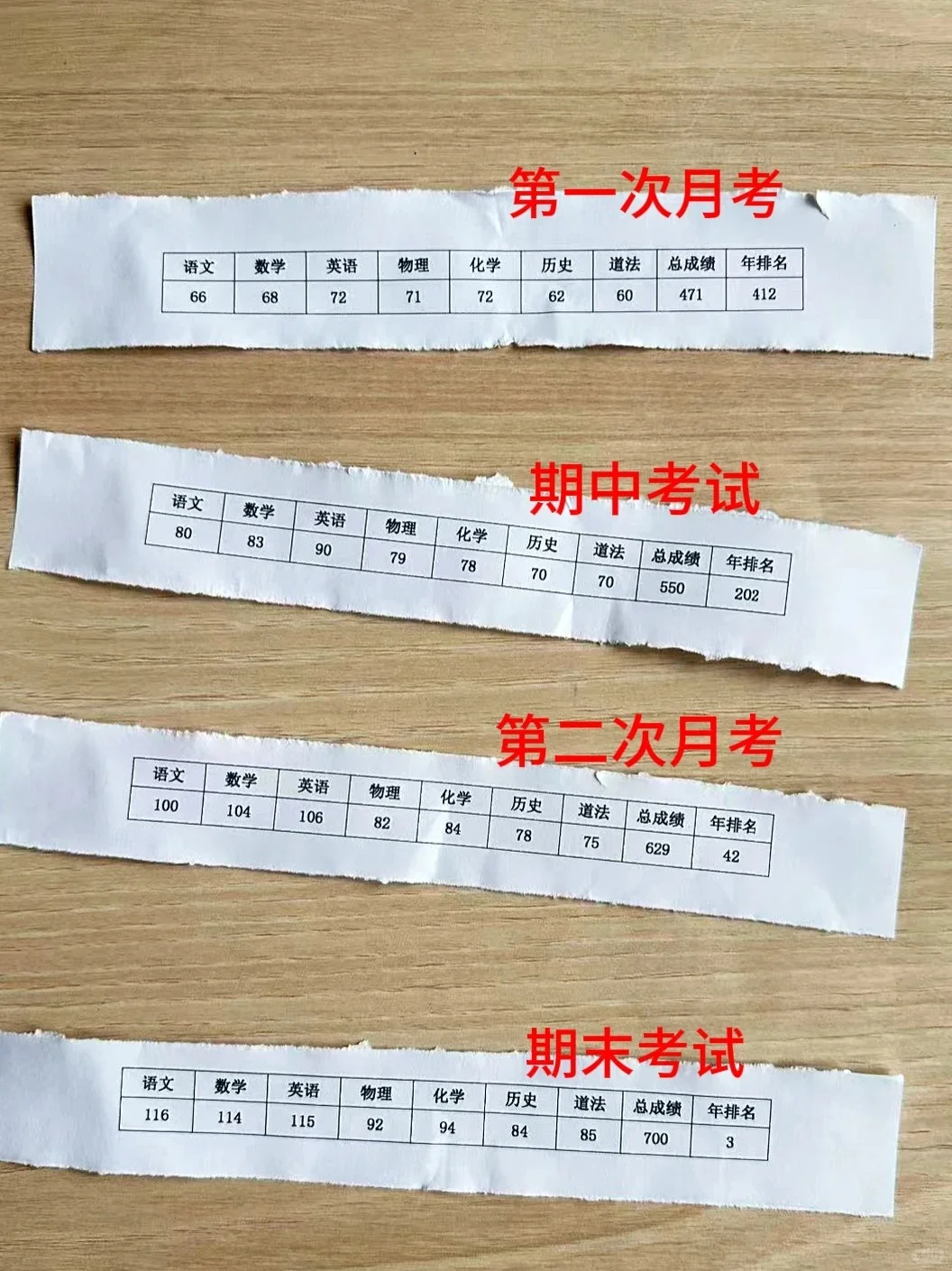 初三玩的就是拼命！蹲15个初中生一会删了 第3张