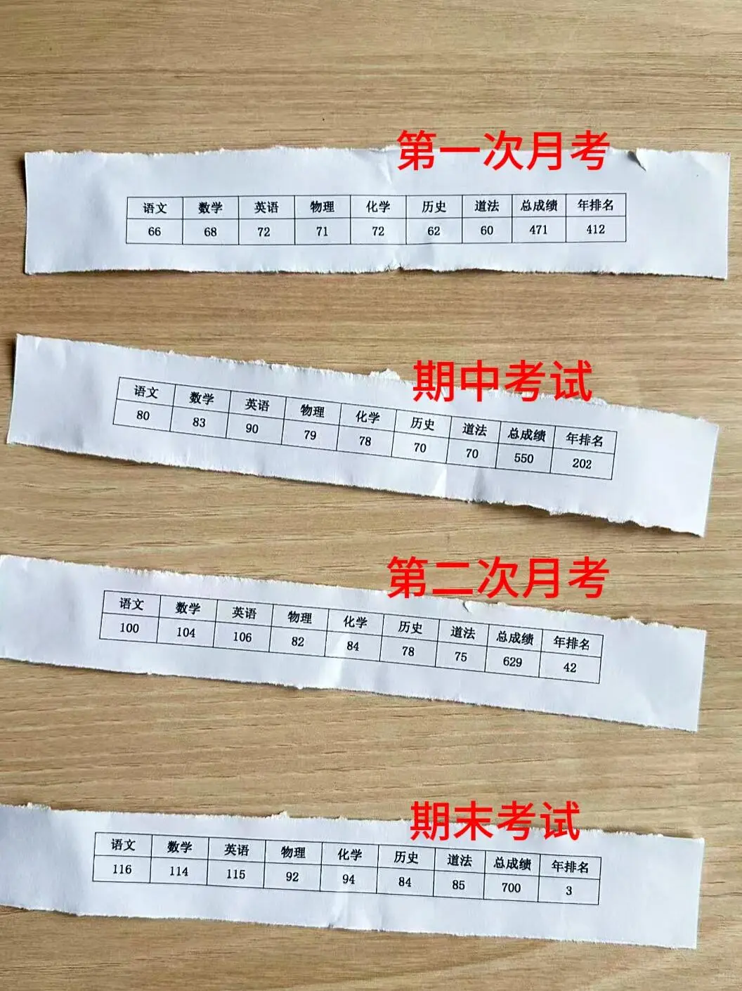 初中生玩的就是拼命，蹲15个初中生一会删了 第3张