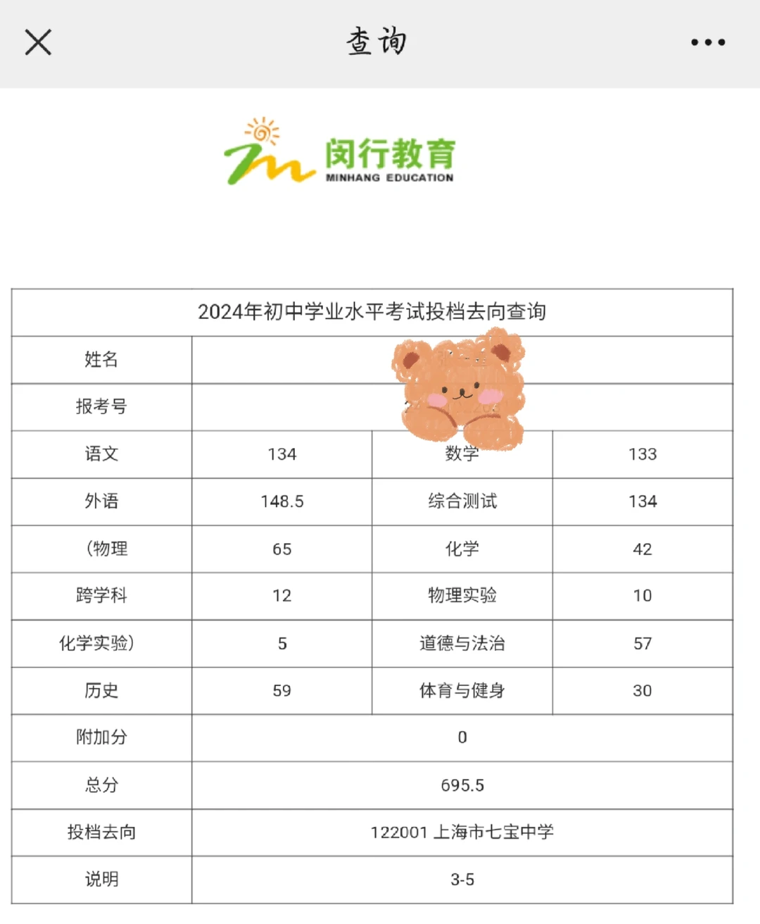 ‖中考 出分的那一刻我也曾有一瞬失落 第2张 ‖中考 出分的那一刻我也曾有一瞬失落 第2张