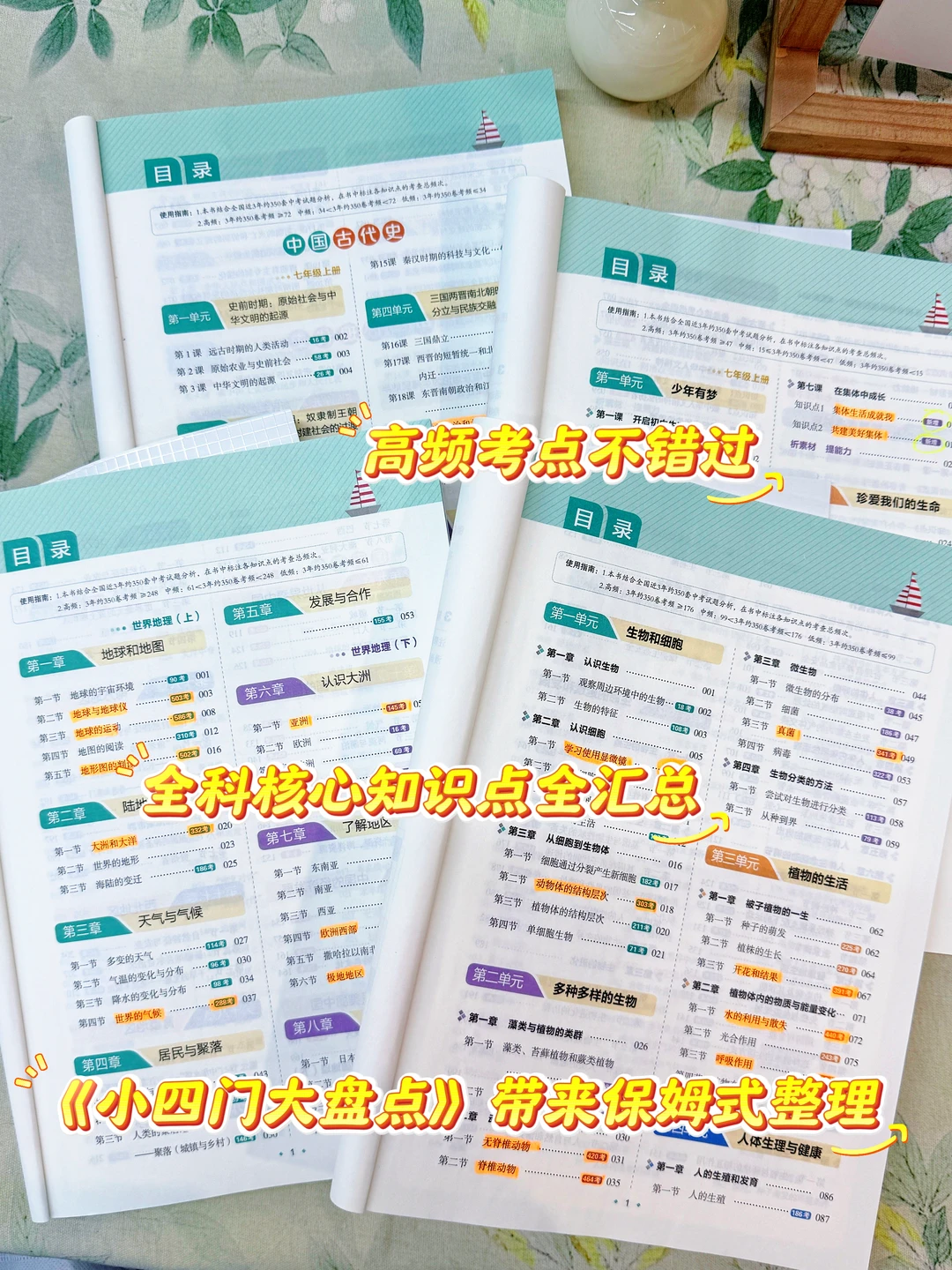 中考道历开卷考试,如何拿到高分? 第6张 中考道历开卷考试,如何拿到高分? 第6张