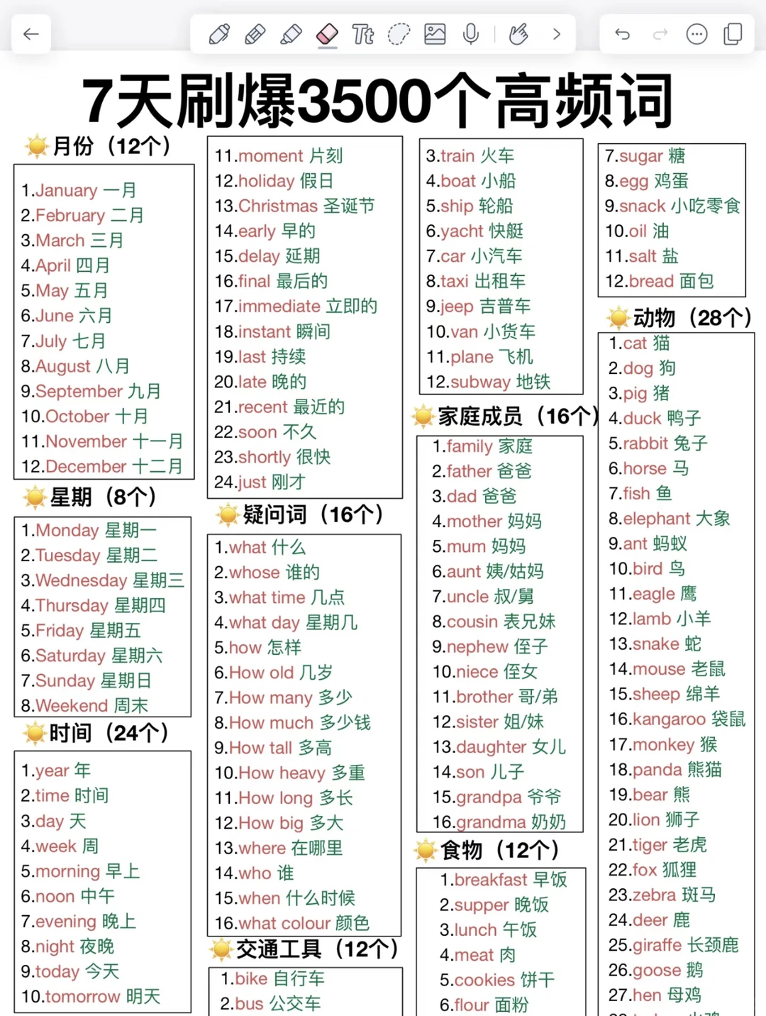 这是三四百分冲上重高的学习路径!!！ 第2张