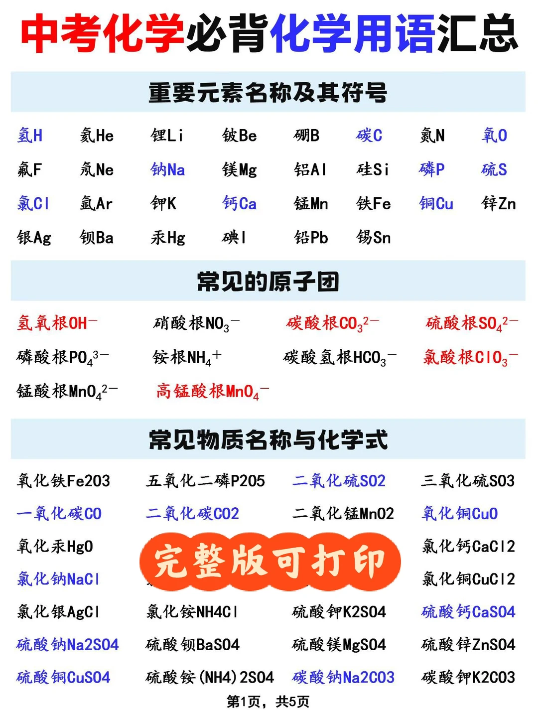 初三生！中考倒计时190天，最累也最出成绩！ 第13张