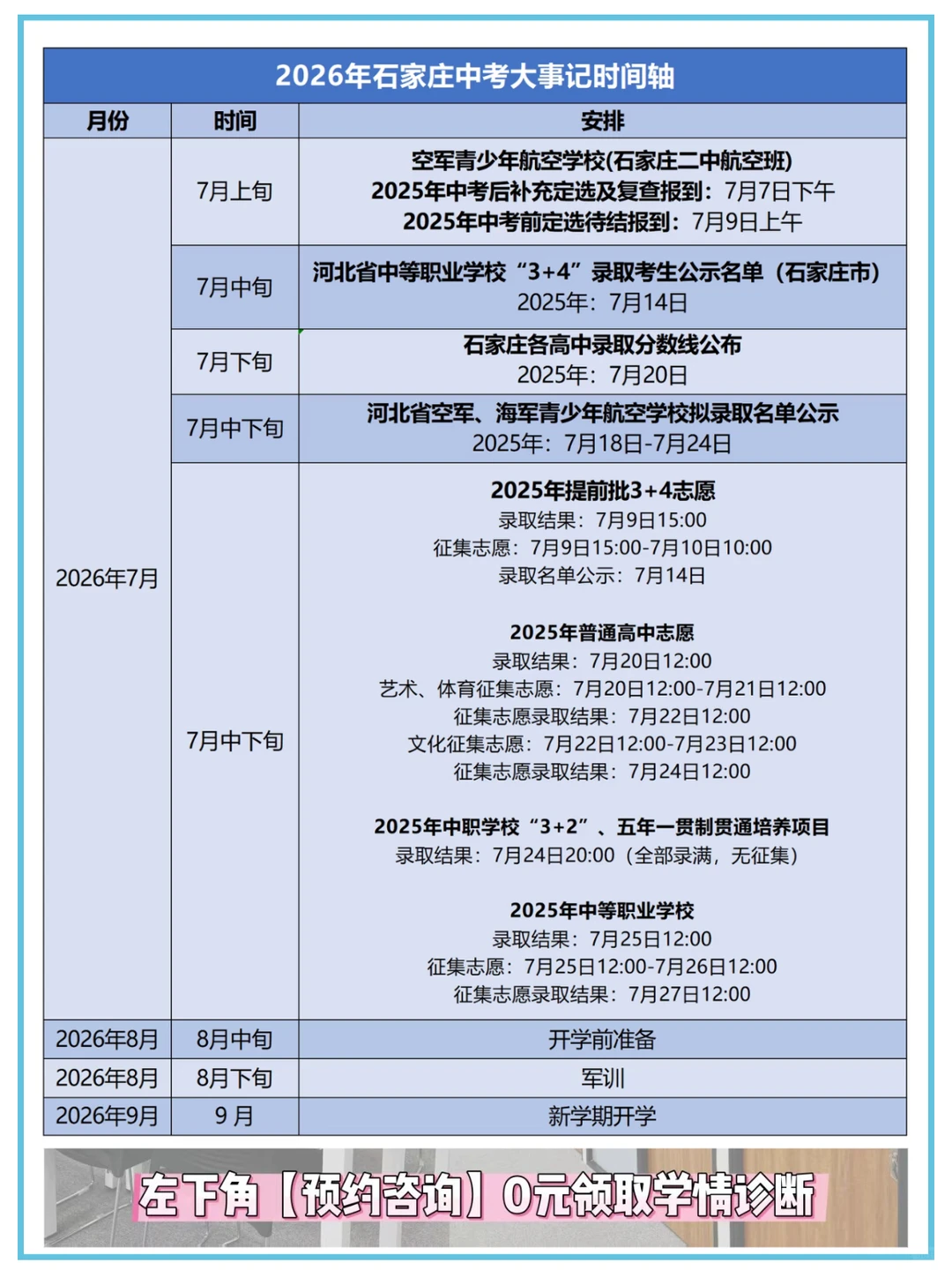 2026石家庄中考大事件时间节点 第2张