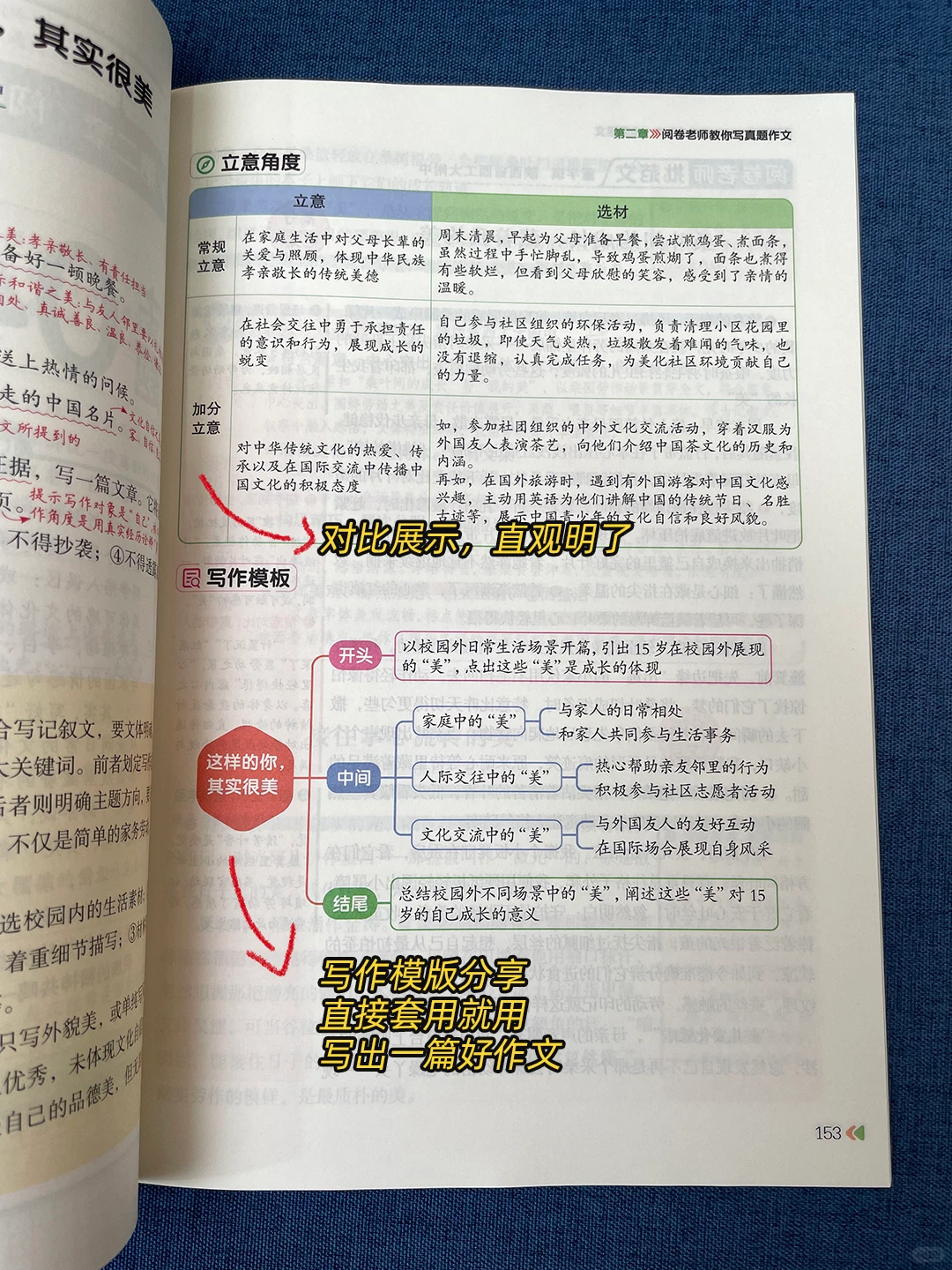 2026中考押题王❗ 阅卷老师编写的预测超准 第9张 2026中考押题王❗ 阅卷老师编写的预测超准 第9张