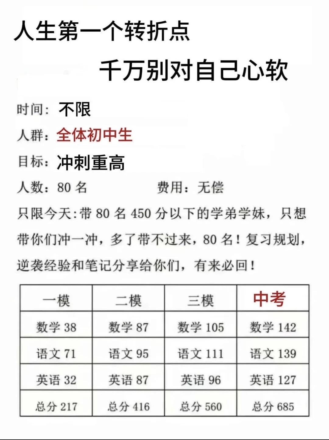 初三玩的就是拼命，蹲15个初中生一会删了 第4张