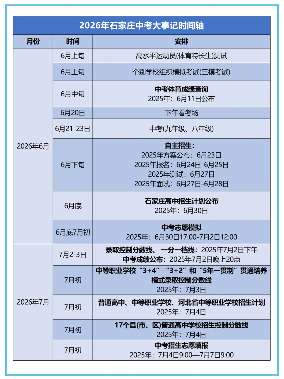 2026石家庄中考大事件时间节点 第6张