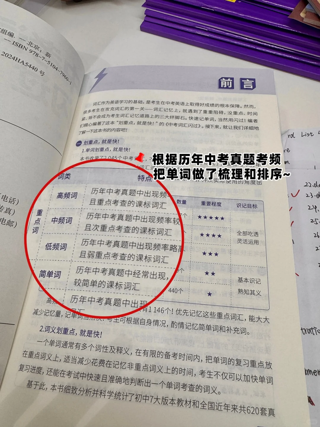 感谢中考词汇闪过‼️让我女儿英语开挂了 第4张