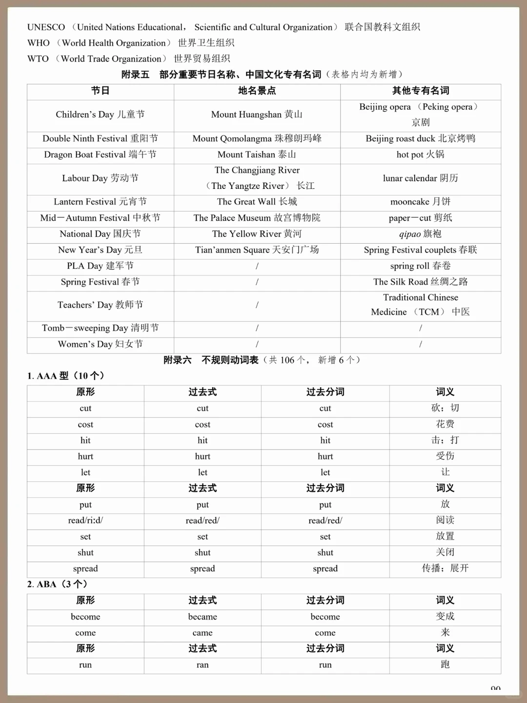 2026中考终极英语词汇：1600词+核心考点， 第9张