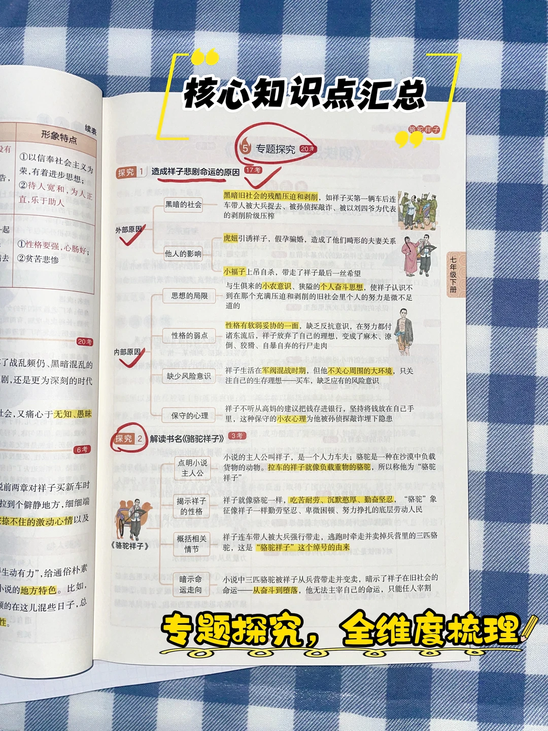 七上名著朝花夕拾+西游记，就考这些抓紧背 第7张