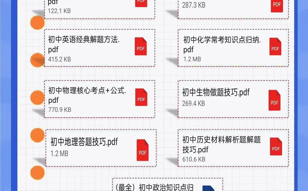 心疼26届中考娃 第1张