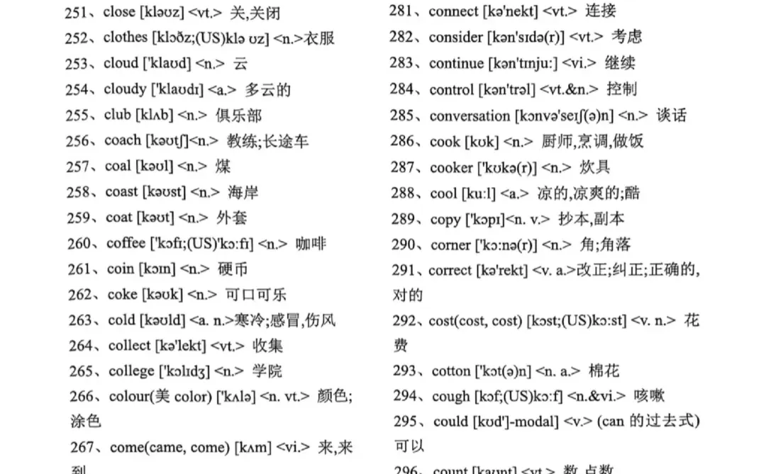 中考英语必备1600词（一） 第1张
