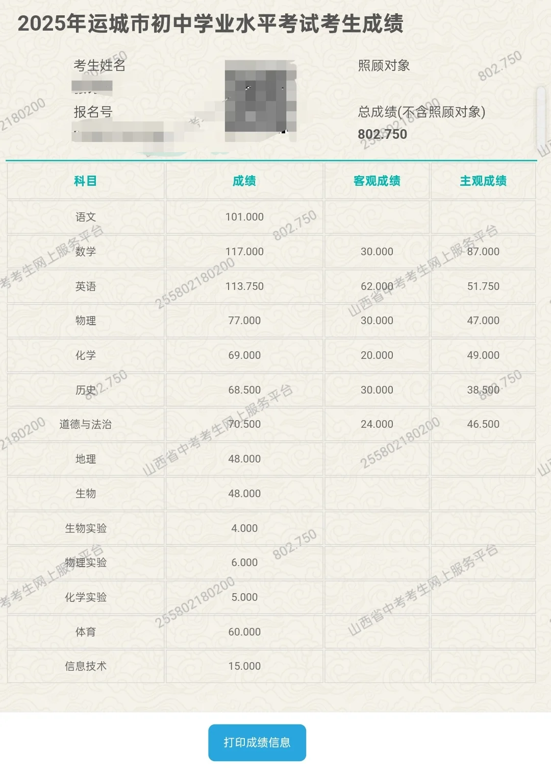 山西运城中考分数线好高 第3张