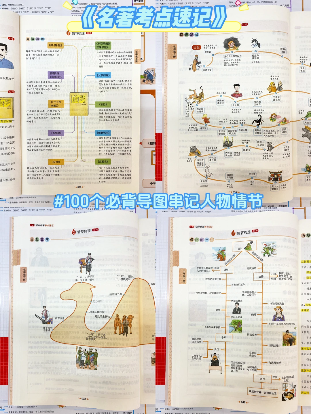 新课标初中名著阅读改革?中考如何拿分? 第5张 新课标初中名著阅读改革?中考如何拿分? 第5张