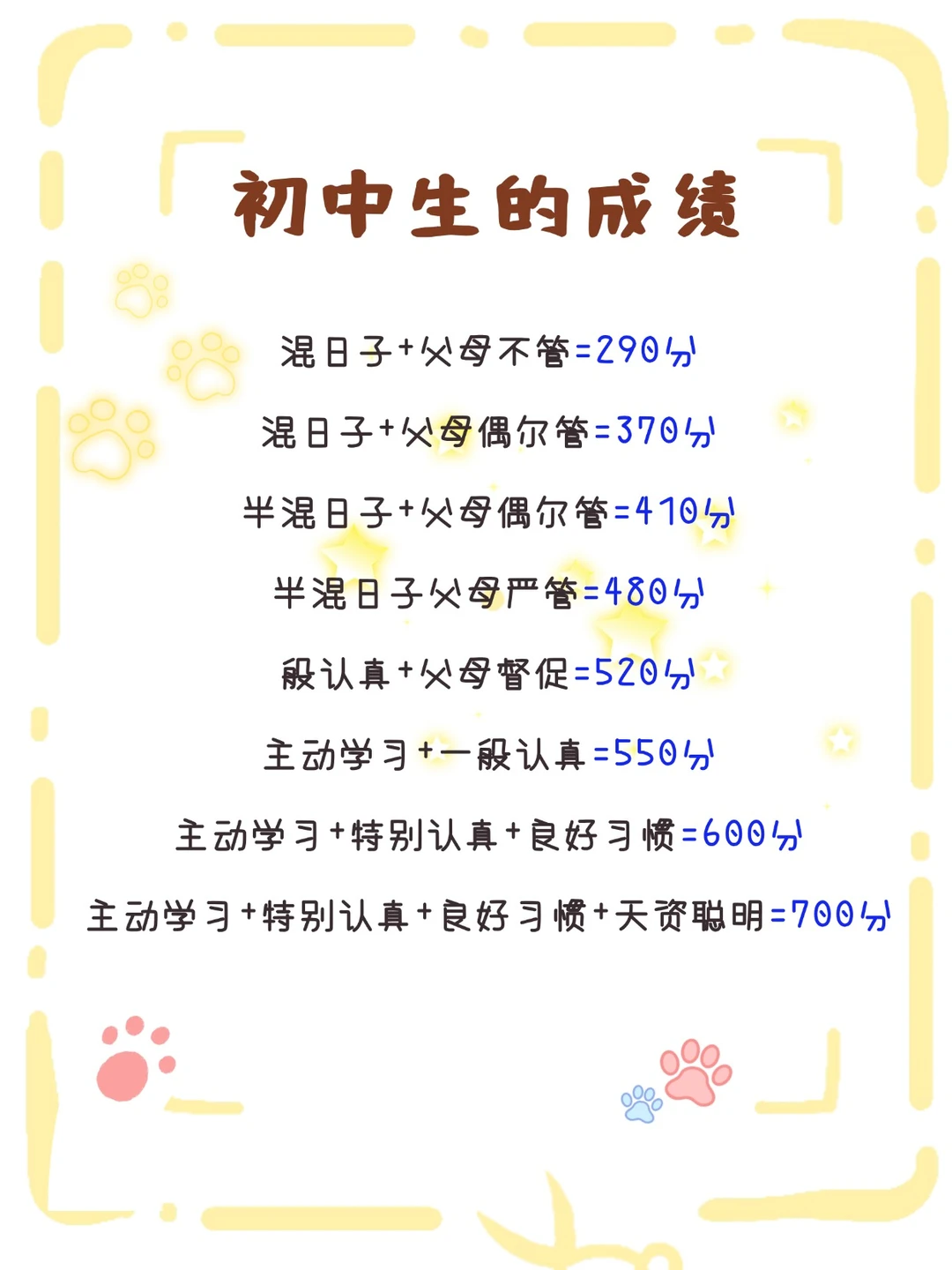 初中生速看！ 第5张