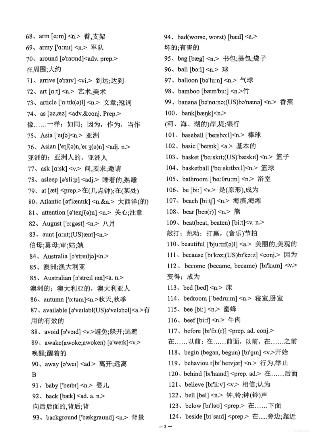 中考英语必备1600词（一） 第4张