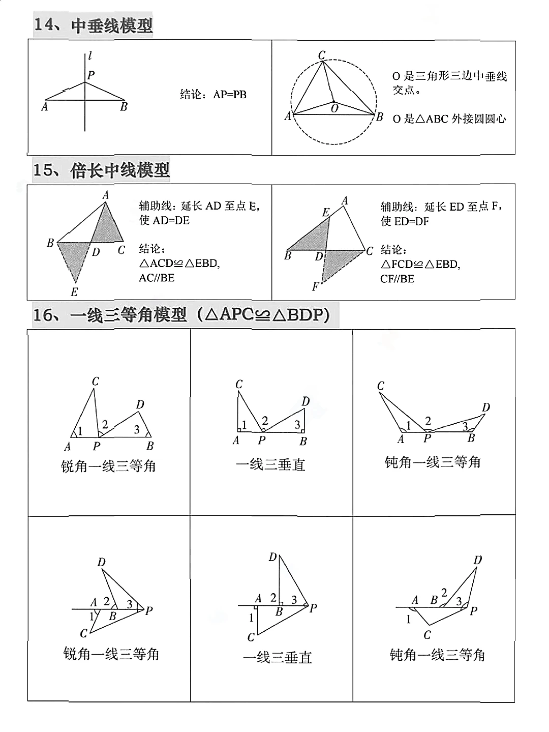 中考常见几何模型 第8张