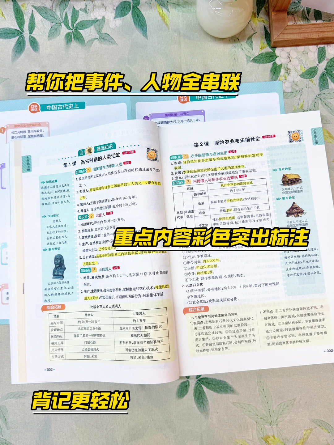 初中历史&道法开卷考的高分攻略 第12张 初中历史&道法开卷考的高分攻略 第12张