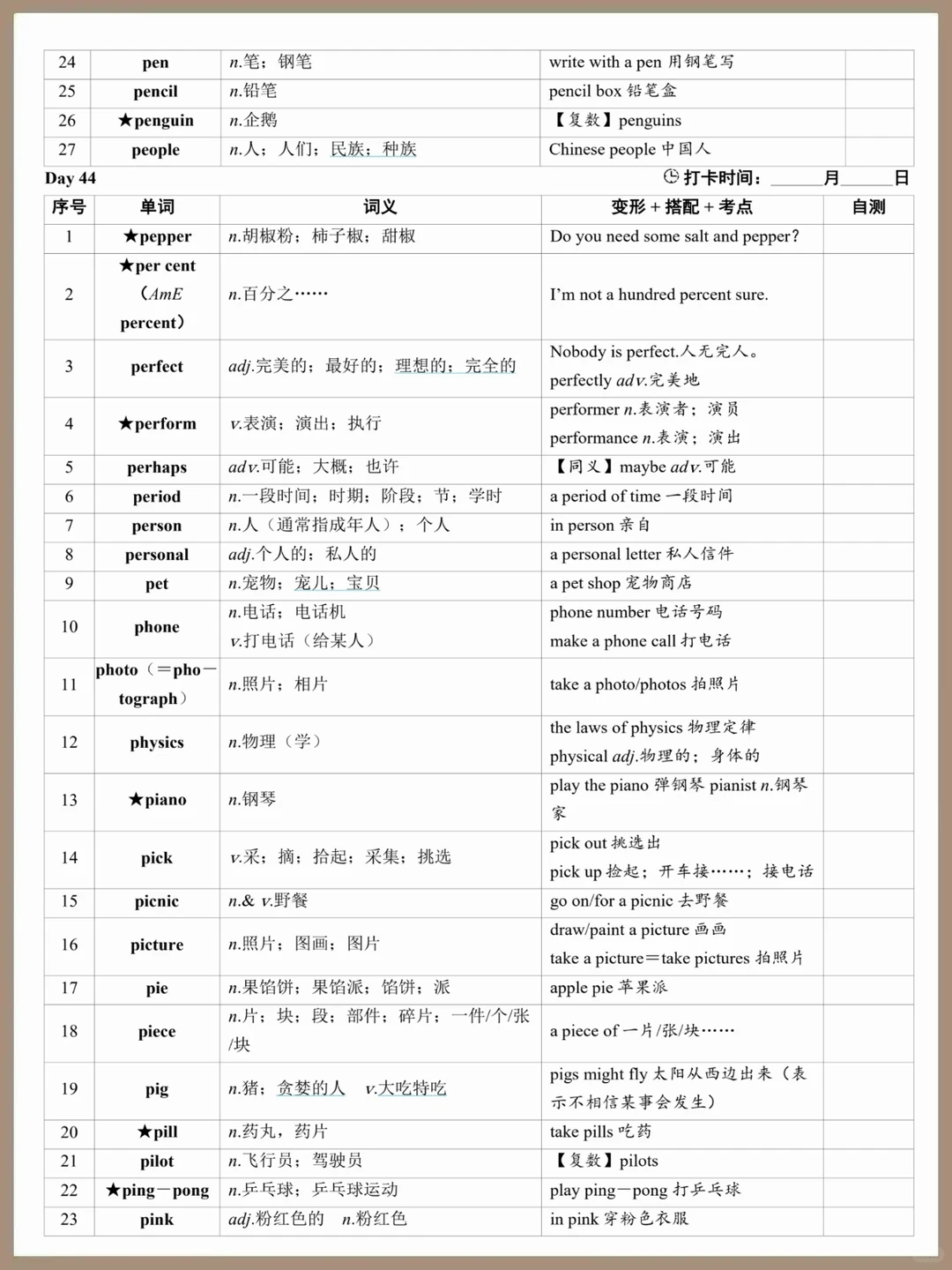 2026中考终极英语词汇：1600词+核心考点， 第5张