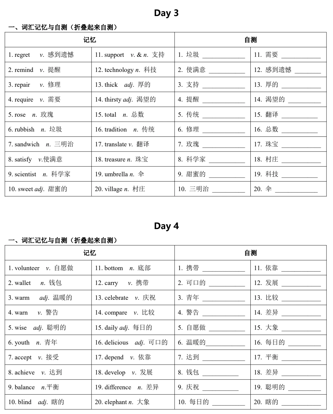 24天突破中考高频词(第1~10天) 第4张
