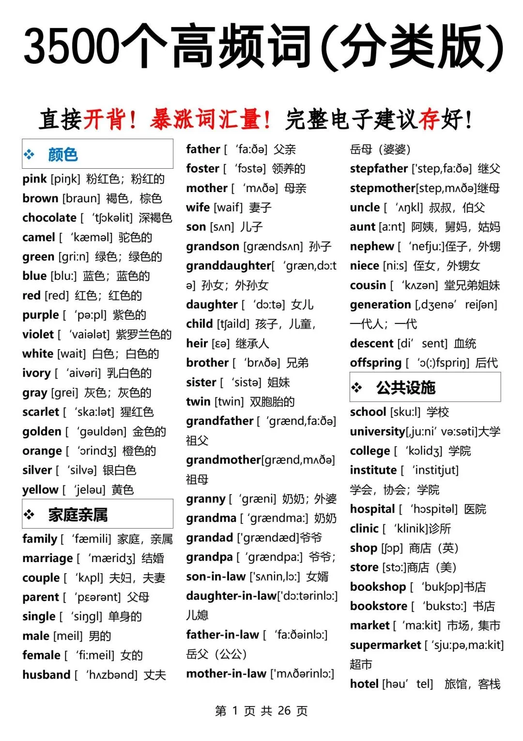 中考英语高频3500词 第3张