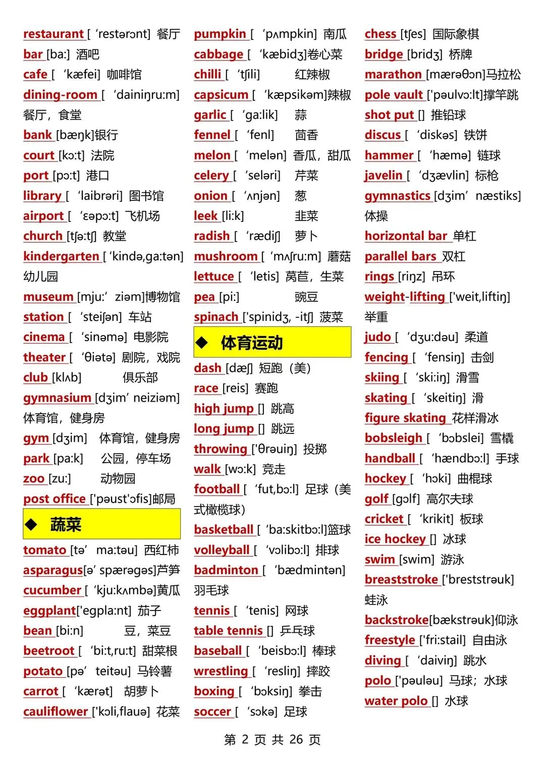 中考英语高频3500词 第4张