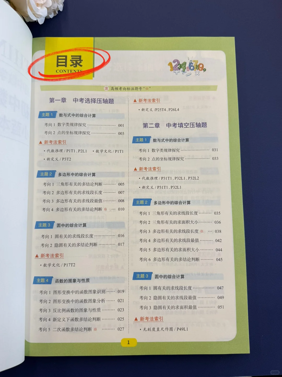 中考生啃透这本,压轴题直接抢分🔥 第5张 中考生啃透这本,压轴题直接抢分🔥 第5张