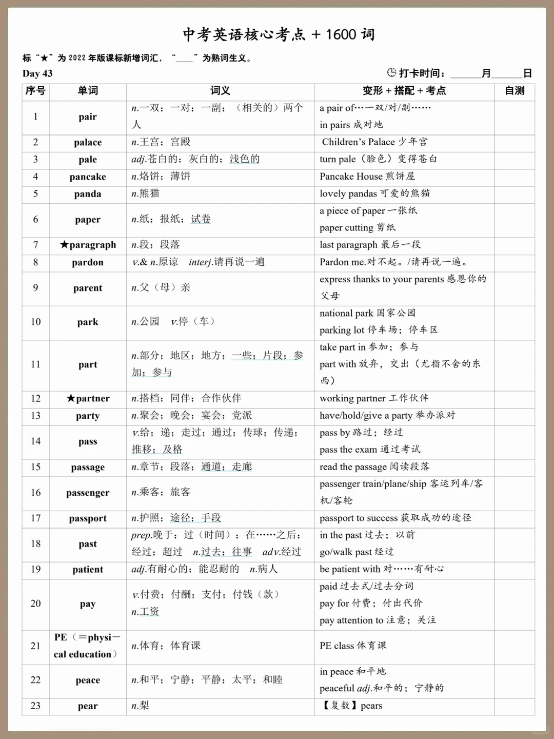 2026中考终极英语词汇：1600词+核心考点， 第4张