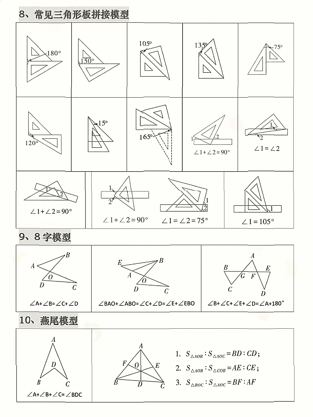 中考常见几何模型 第6张