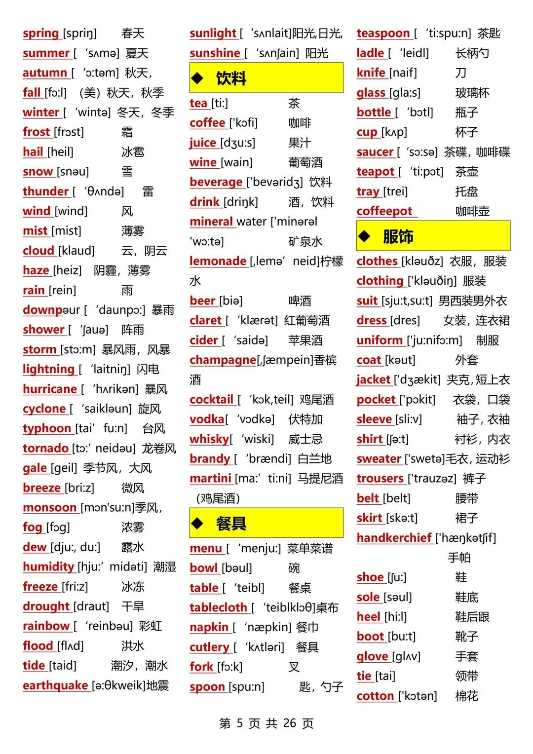 中考英语高频3500词 第7张
