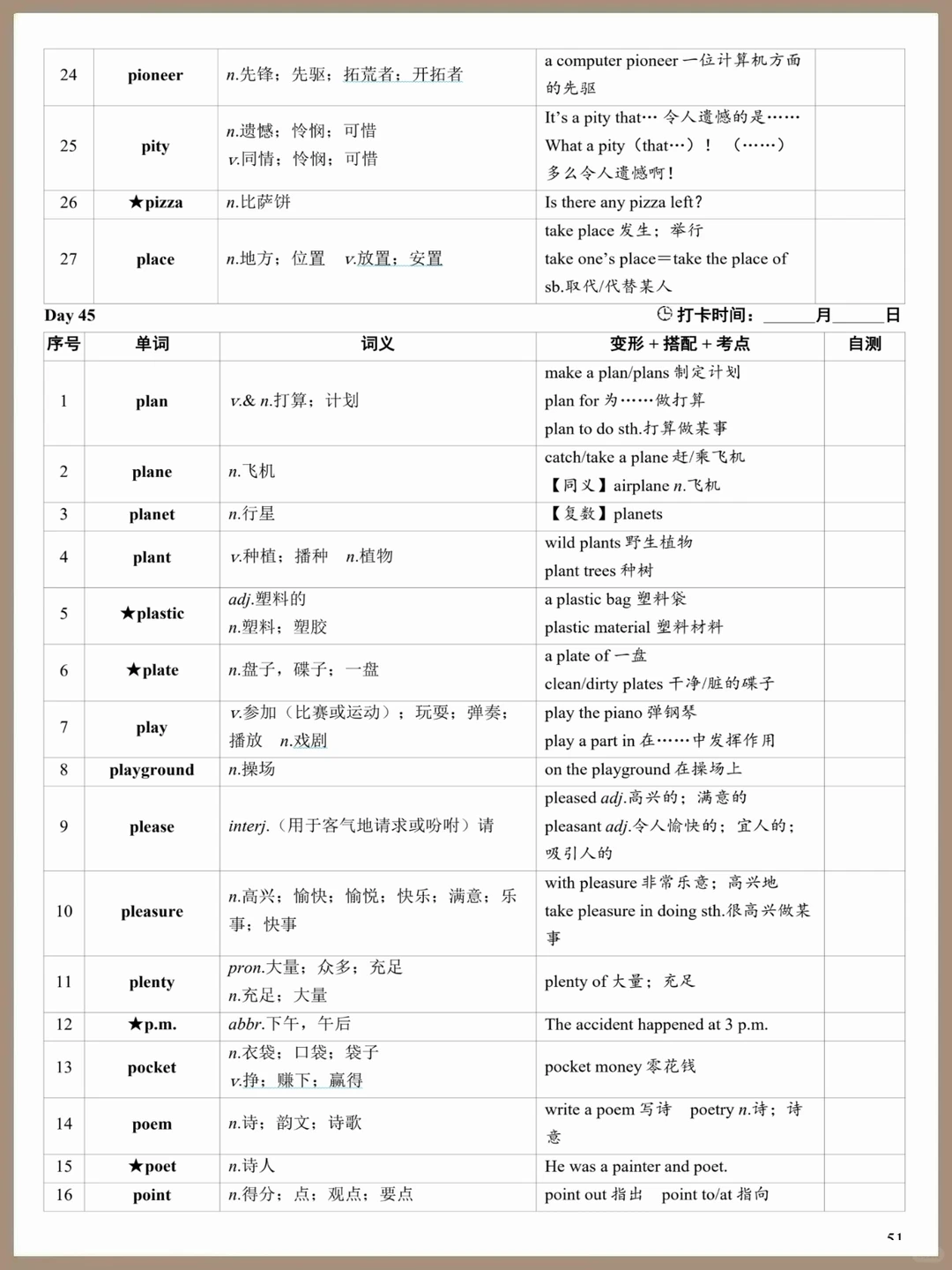 2026中考终极英语词汇：1600词+核心考点， 第6张
