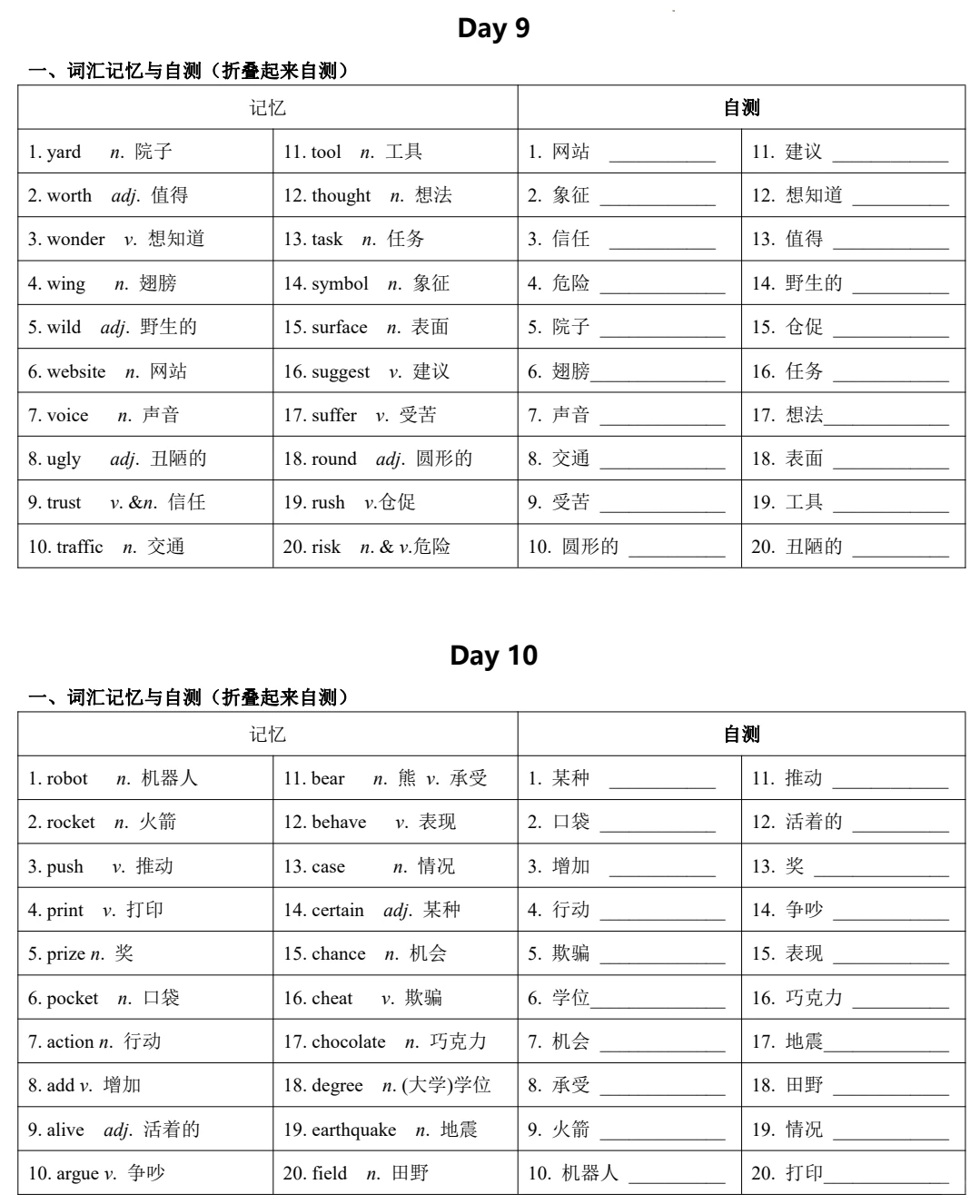 24天突破中考高频词(第1~10天) 第2张
